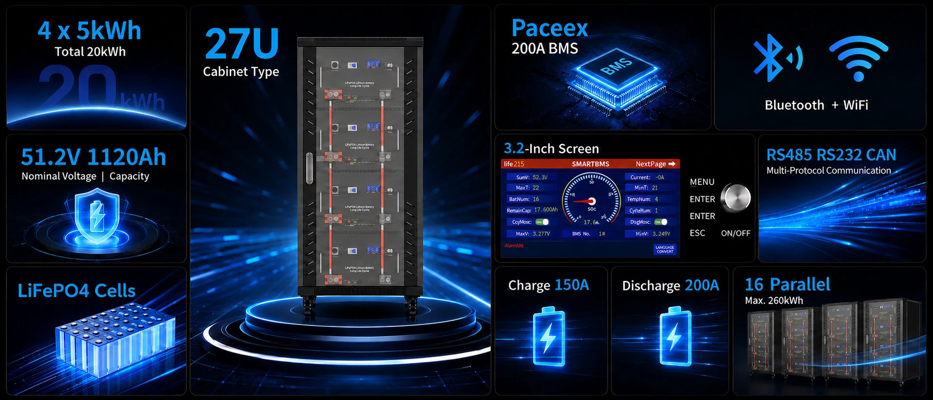 280Ah LiFePO4 modules de batterie à l'intérieur de 20kWh système de batterie