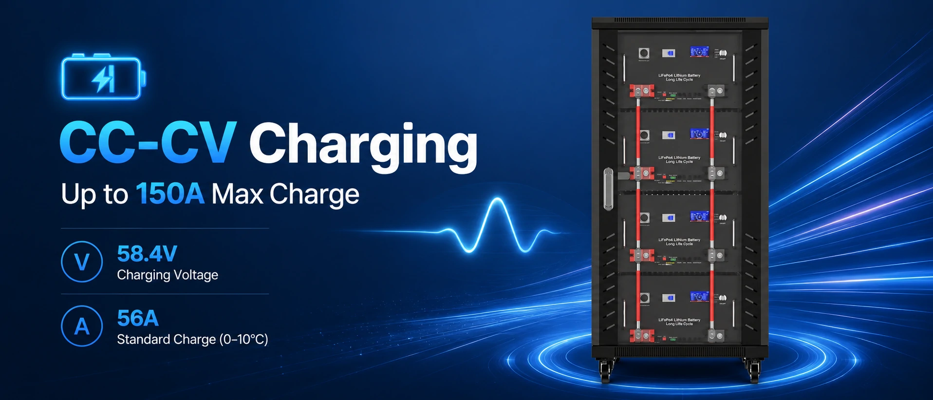 Mode de charge CC CV pour batterie de 20 kWh