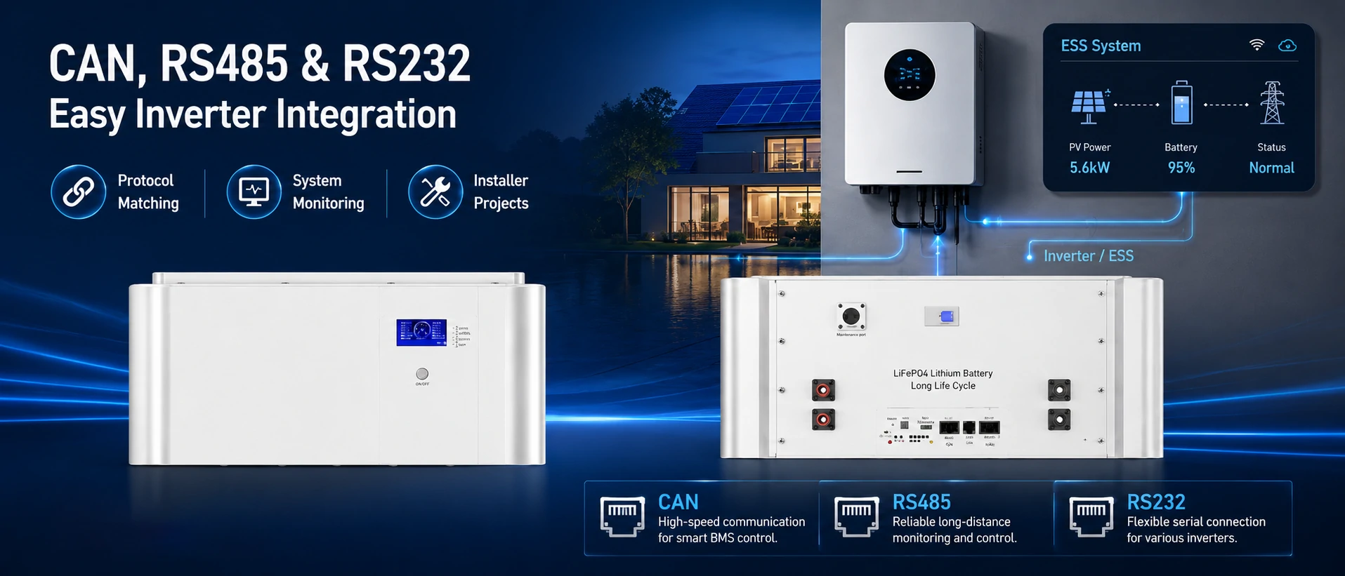 stackable battery storage can, rs485 and rs232 communication
