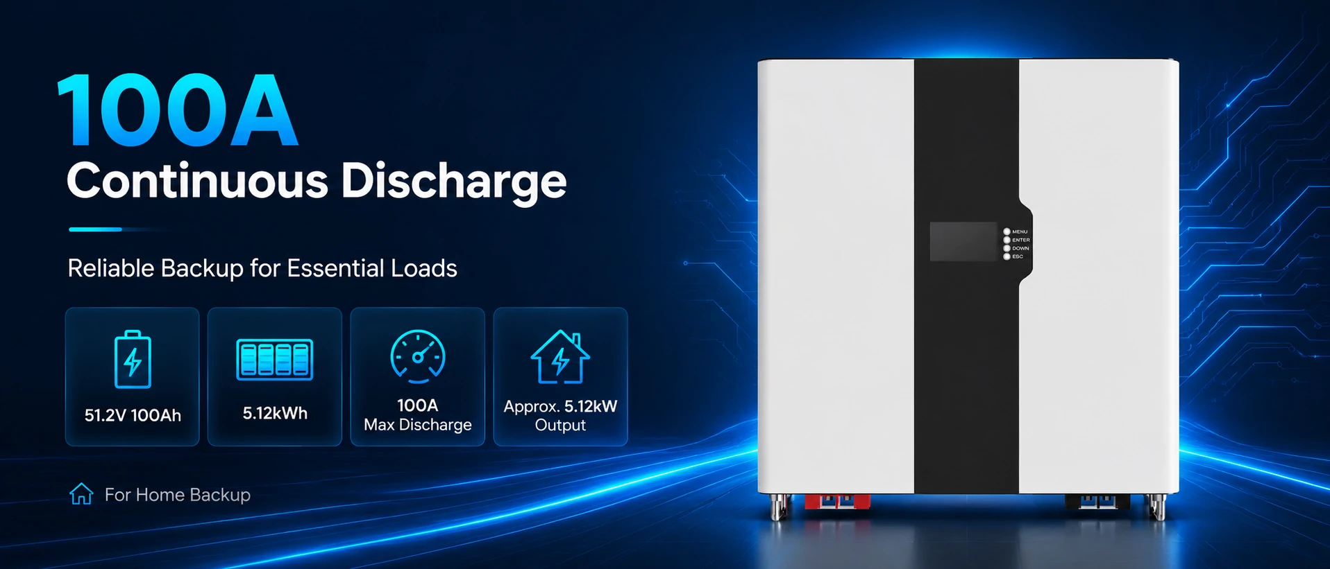 Wandbatterie für die essentielle Notstromversorgung zu Hause