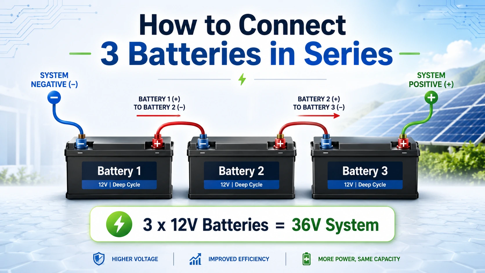 how to connect 3 batteries in series