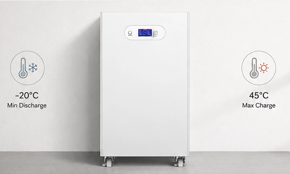 lithium battery temperature range