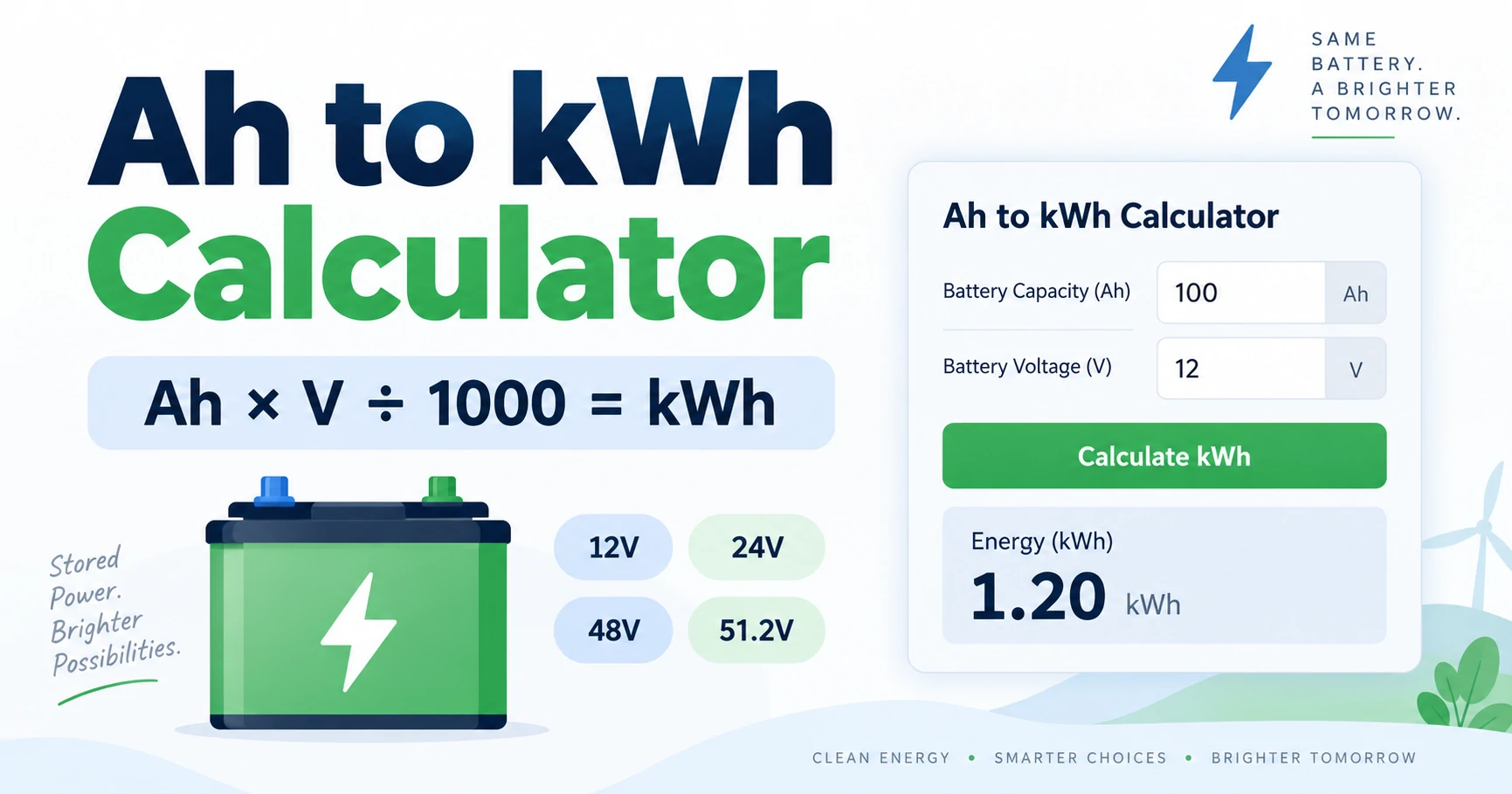 ah to kwh calculator