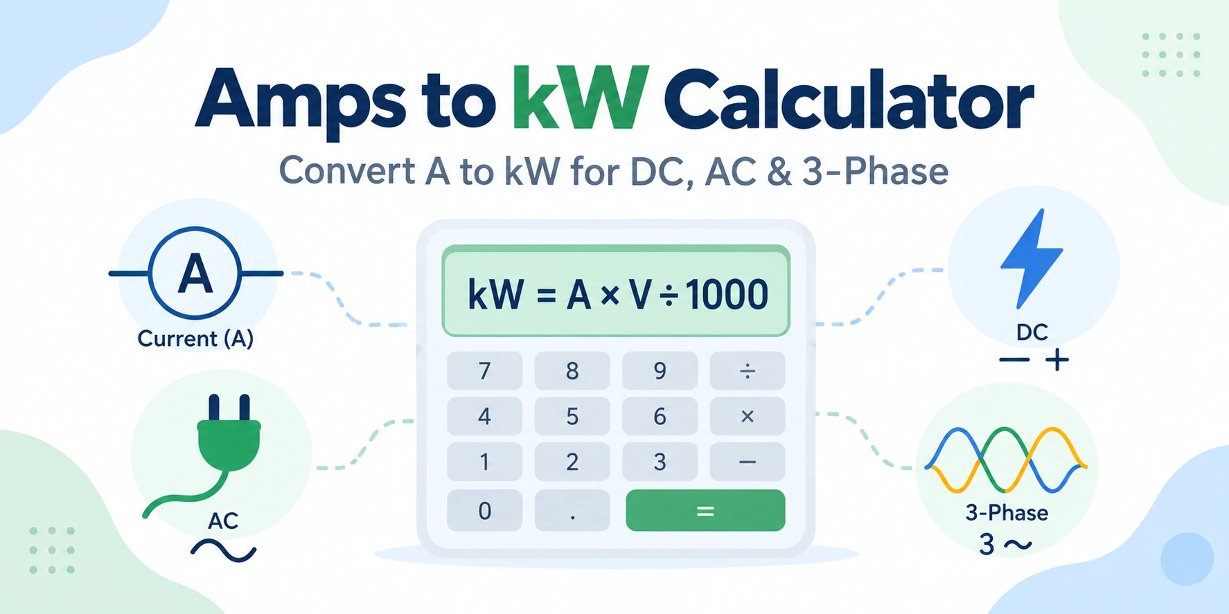 Convertisseur ampères/kW