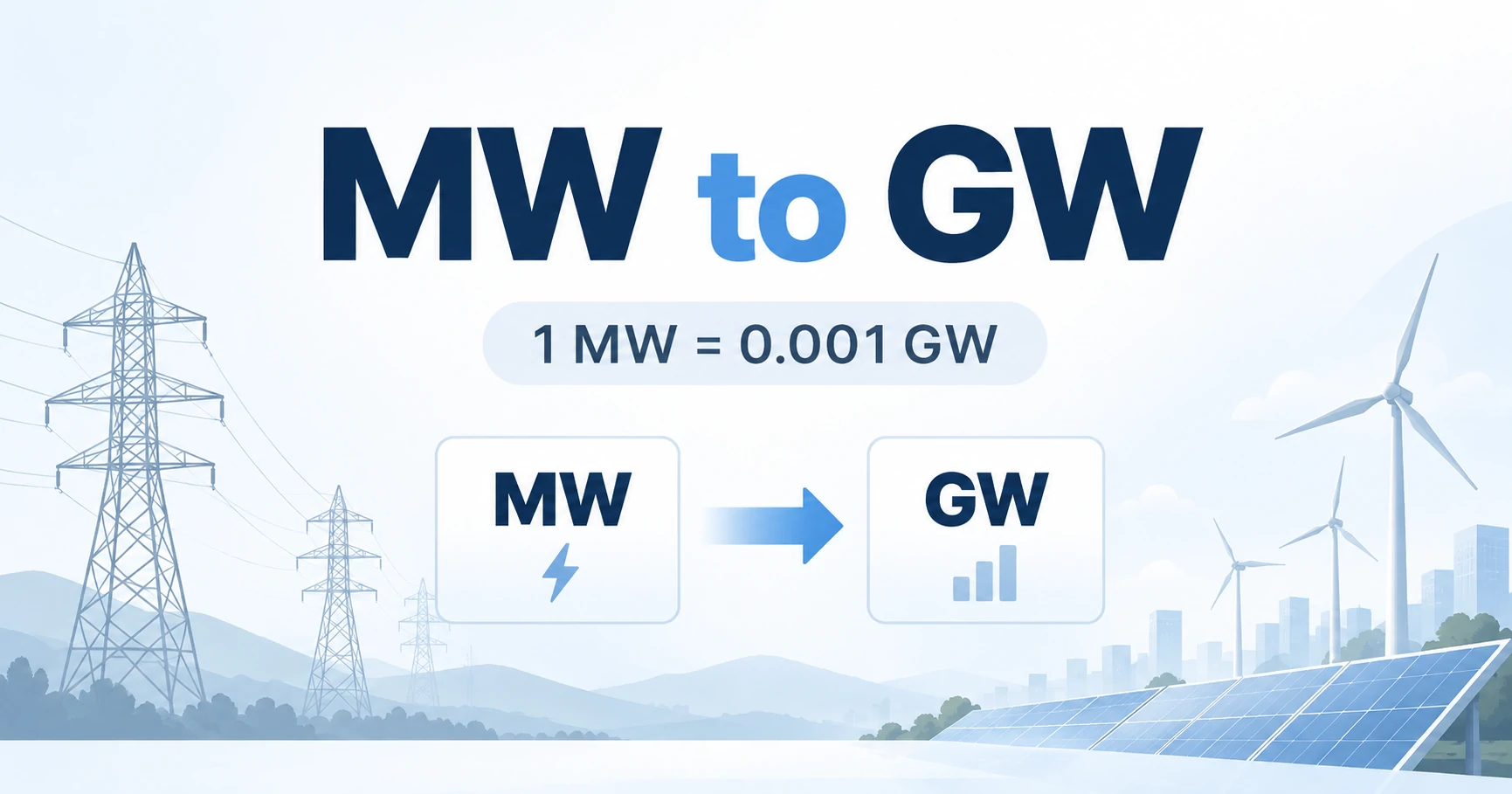 mw à gw