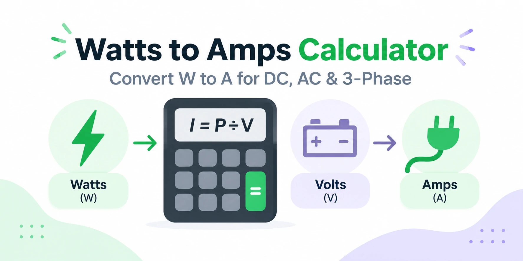 watts to amps calculator